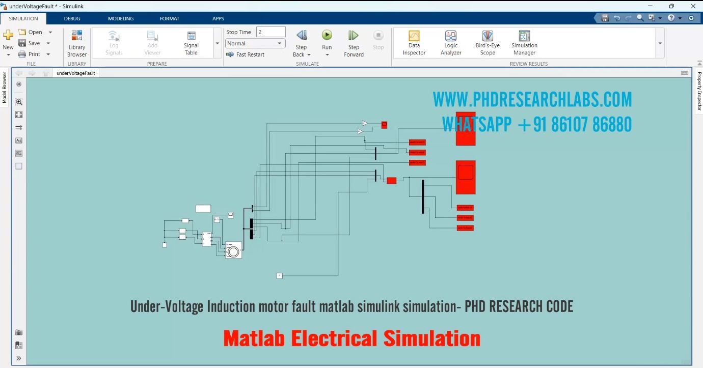 Induction Motor Under-Voltage Fault Model screenshot